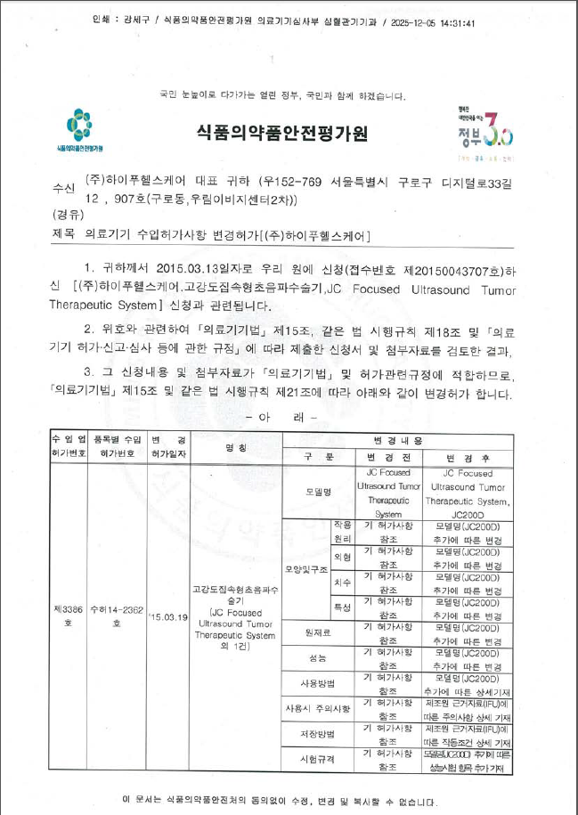 Certification of KFDA (Korea)